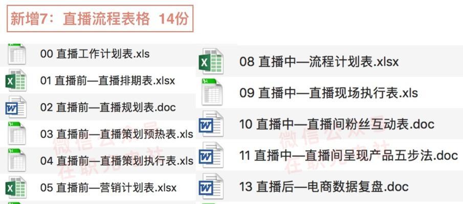 以内容直播脚本怎么写（教你写出精彩的内容直播脚本）