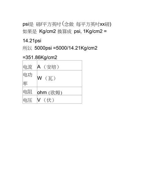 厘米和英寸的转换公式及应用（一起学习如何在厘米和英寸之间进行简便的转换吧）