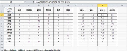 探究Python中large函数的使用方法及实例（通过实例学习如何使用large函数来获取最大值）