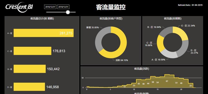 私有云中的GPU搭建（在私有云环境中搭建GPU服务器）