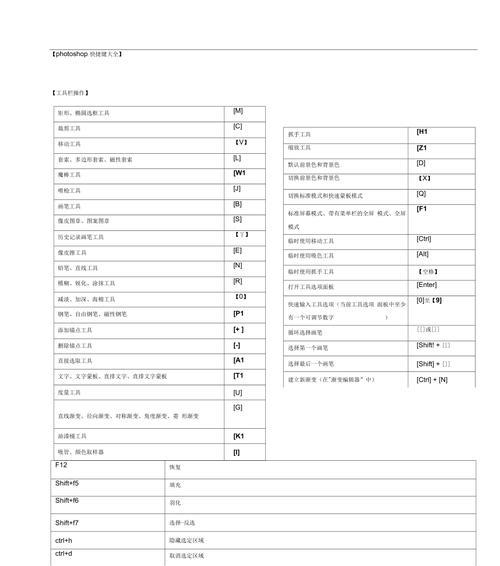 提高工作效率（快捷键助力你成为PS高手）