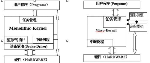 文件管理系统的功能与优势（提高效率的文件管理系统如何帮助您管理海量文档）