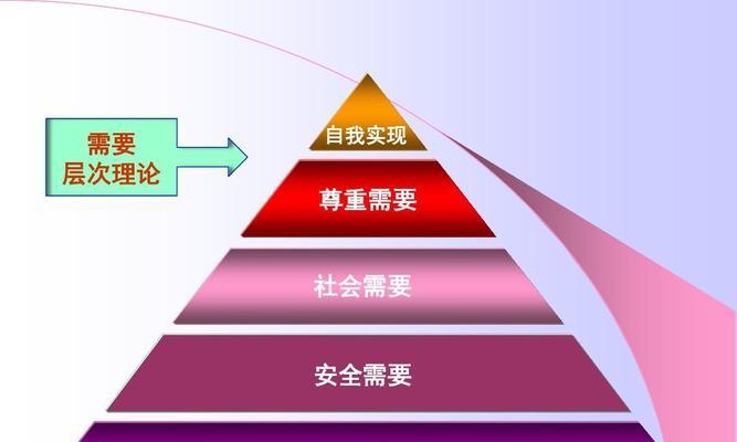 深入了解产品策略的几种类型（产品策略的分类及特点）