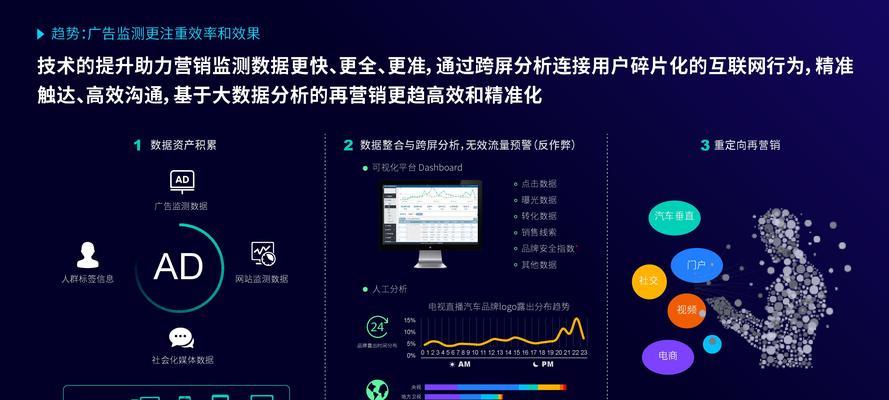 受众定位分析（揭秘受众定位分析的奥秘）