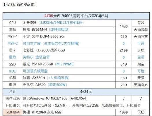 打造完美电脑配置单——为你的工作和娱乐体验提供卓越性能（一台强大且高效的电脑配置单）