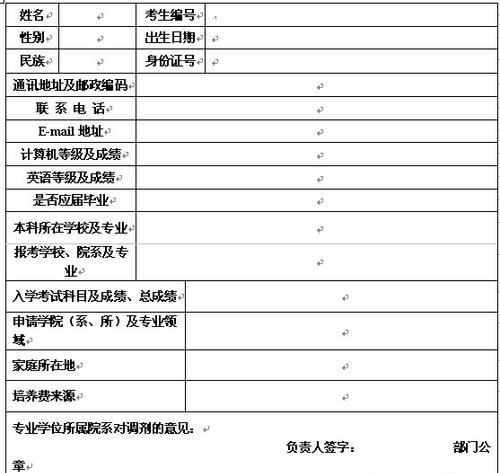 考研调剂的五种方式（考研调剂的途径和注意事项）