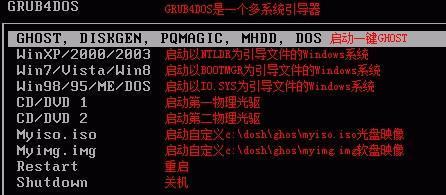 使用Ghost32手动安装iOS教程（通过Ghost32工具进行手动安装iOS系统的详细步骤）