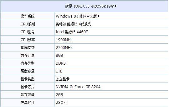 最新联想笔记本型号大全（探索2024年联想笔记本型号）