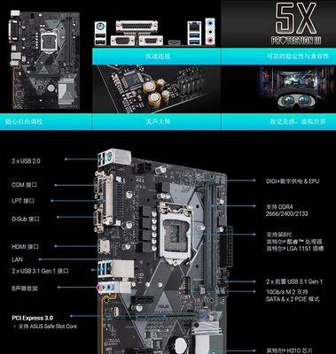 深入解析ROG主板各个系列及其特点（ROG主板）