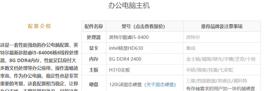 分享台式电脑组装配置单，打造高性能电脑（选择适合自己的配置）