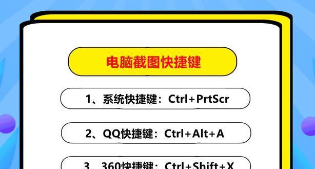 电脑上截图的常用快捷键及操作方法（简单实用的截图技巧）