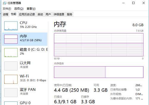 掌握任务程序管理器快捷键的技巧（提高工作效率）