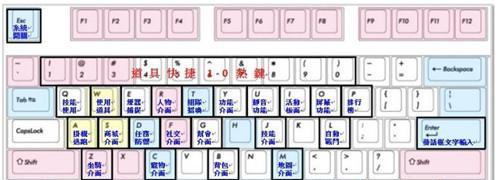 了解电脑键盘（探索电脑键盘的每个按键）