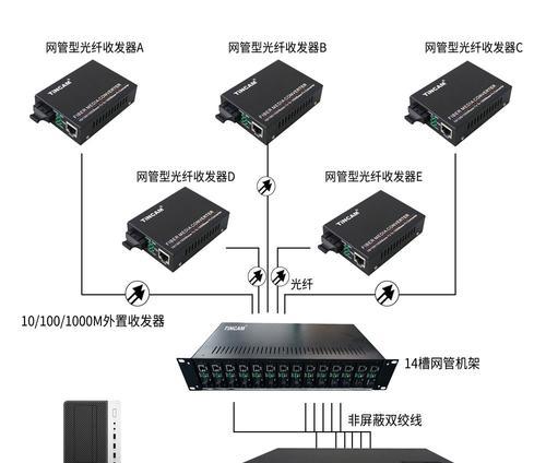 正确连接交换机（学习正确连接交换机的方法）