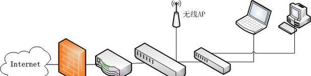 正确连接交换机（学习正确连接交换机的方法）