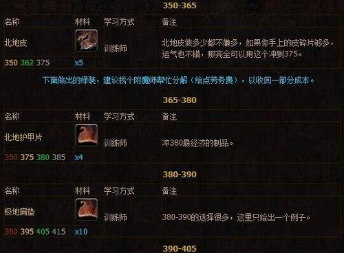 魔兽附魔1到450升级攻略（一步步教你如何将装备附魔）