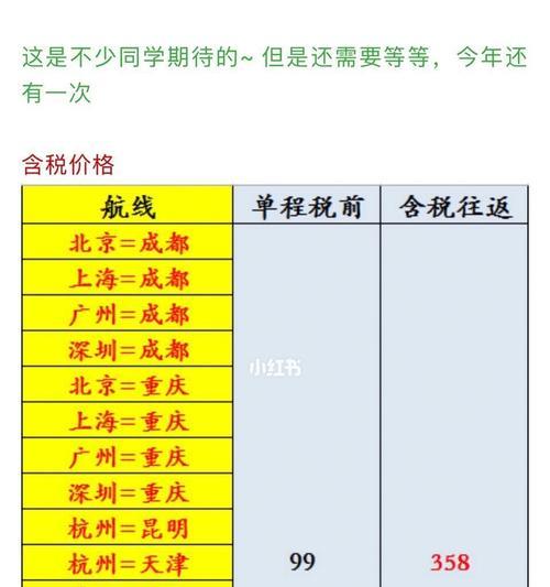 如何买到便宜机票（实用攻略分享）