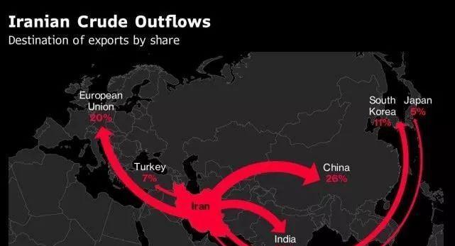 美国对伊朗实施制裁的原因及影响（探究伊朗核问题与地区不稳定的关联）