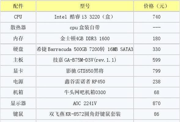 如何在2000元左右配置一台高性能台式电脑主机（超越预期的性能）