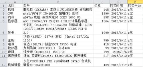 5000元台式电脑最佳配置单（经济实惠、性能卓越）