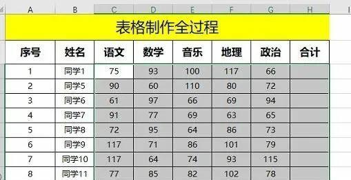 轻松学习制作表格的基础入门教程（简单易懂）