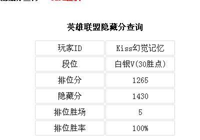 揭秘LOL隐藏分查询系统的奥秘（隐藏分到底如何影响你的游戏体验）