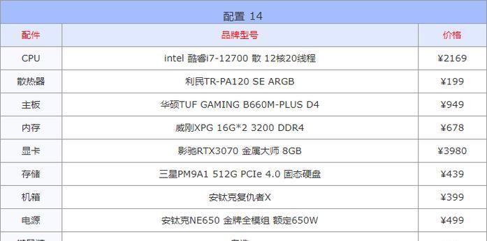 轻松了解电脑配置信息的方法（查看自己电脑的配置信息从未如此简单）