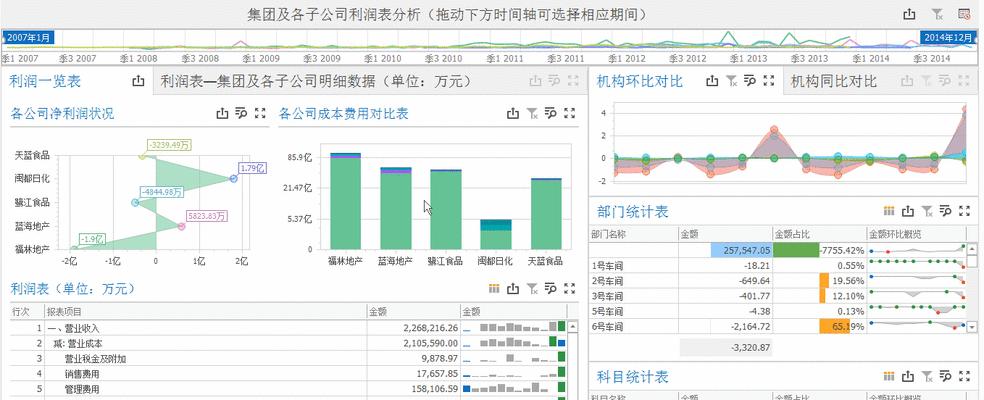 国内BI软件排名大揭秘（挖掘国内BI软件市场中的佼佼者）