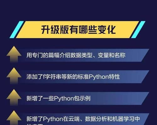 零基础编程学Python的必备知识（打开编程世界的钥匙与门道）