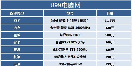 家庭电脑组装机配置推荐（打造高性能的家庭电脑）