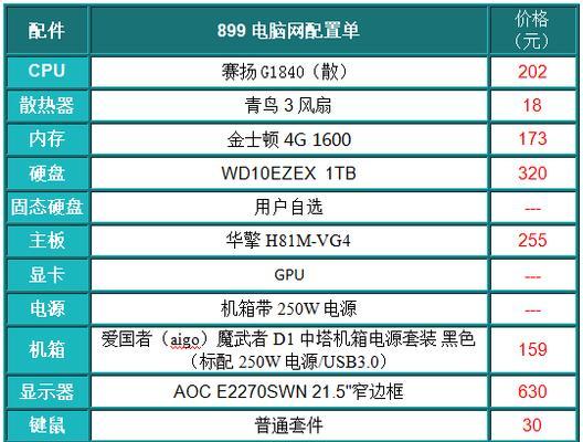 以3000元左右i5处理器为主的高性价比组装机配置推荐（助你打造高性能且经济实惠的个人电脑）