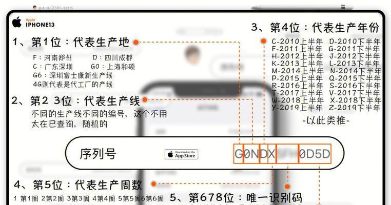 如何通过苹果正品序列号查询方法确定产品真伪（利用苹果正品序列号查询方法轻松辨别真伪）