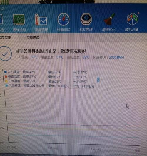 如何有效处理高温CPU问题（CPU温度过高的原因和解决方法）