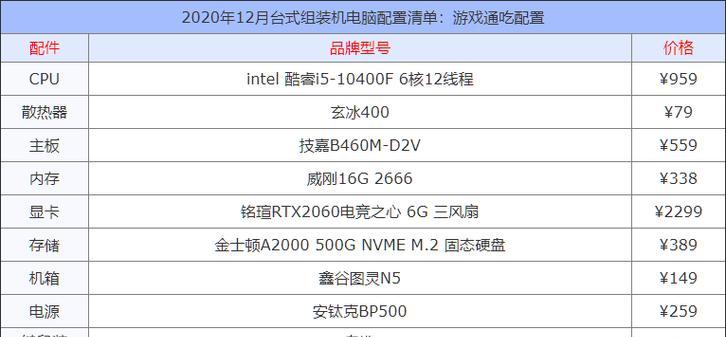打造顶级游戏体验的电脑配置（探索游戏世界的必备硬件）