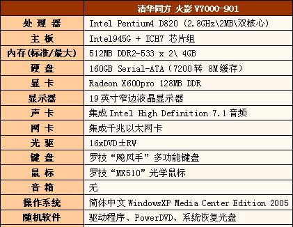 如何选择最佳配置的家用台式主机（打造高效）