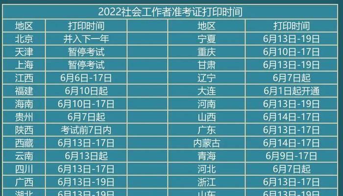 2024社工师报考条件及时间一览（掌握最新信息）