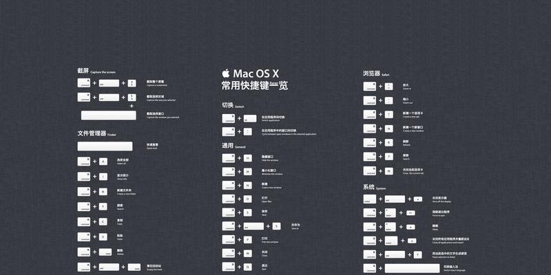 MacBook必备的解压软件推荐（为您带来更高效的解压体验）