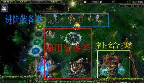 Dota装备合成图解大全（掌握装备合成路径）