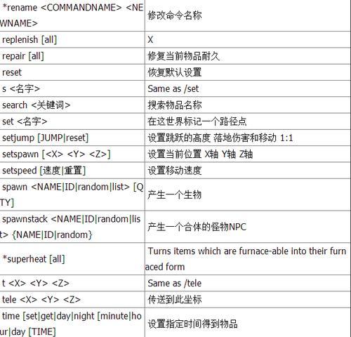 我的世界最全指令表（全面掌握指令）