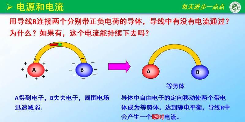 电容（探索电容的定义与决定式）