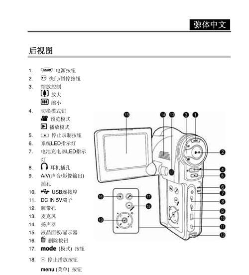 虚拟光驱的使用方法（便捷虚拟光驱带给您全新体验）