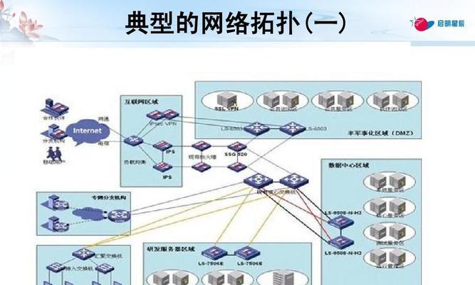 揭秘网络安全真实案例（分析真实案例）