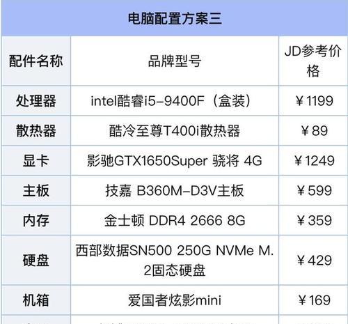 电脑游戏配置要求排行榜（全面解析最佳游戏配置）