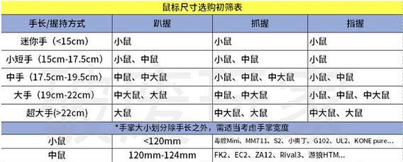 简洁而实用的准星（探索最新简洁准星的用途和优势）