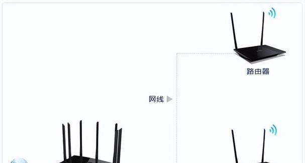 以WiFi路由器安装的详细流程（为了方便上网）