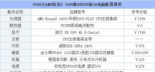 探索目前主流电脑配置单的关键因素（了解电脑硬件配置的重要性和选择的技巧）