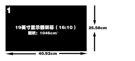 如何选择合适的显示器尺寸（以屏幕大小尺寸为主要标准的选购指南）