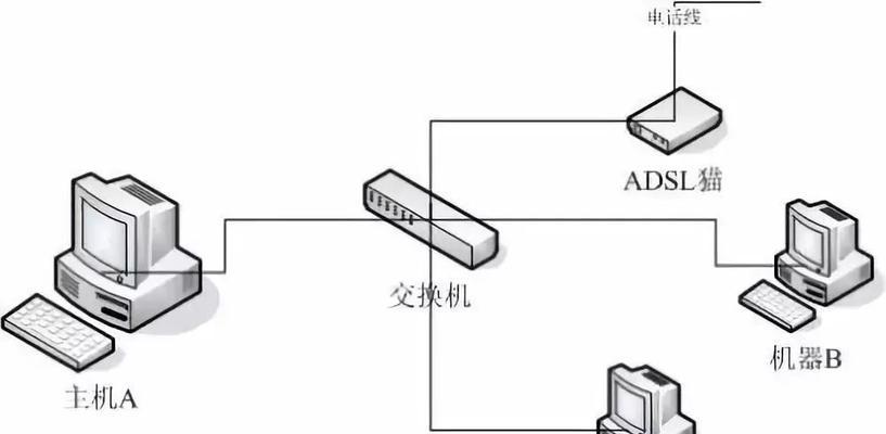 交换机（揭秘交换机的作用与功能）