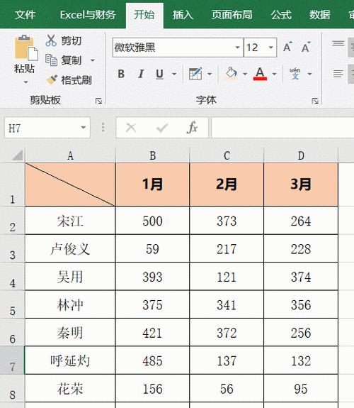 如何在Excel中实现换行方法（简单有效的Excel换行技巧帮助提高工作效率）