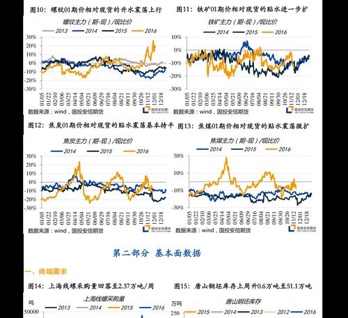 笔记本游戏显卡排行榜（全面解析最新笔记本游戏显卡排行榜）